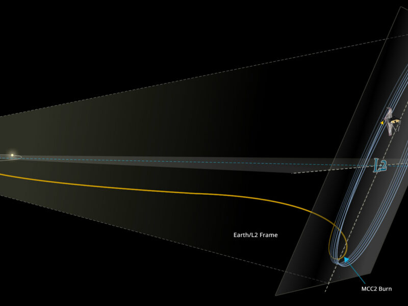 Notícias de ar e espaço: JWST, PION-BR1, 14-X, Angara e Simorgh